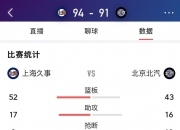 平博体育官网-包含非常一边倒的吹罚更糟的是人们早就知道会这样的词条