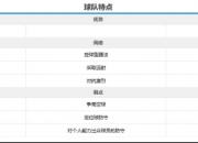 平博娱乐-世俱杯助攻榜前十名球员