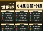 平博体育-世俱杯金靴赔率:姆巴佩1赔5.5居首哈兰德紧追的简单介绍