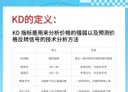 平博体育官网-拿下KD后，火箭还需要什么调整？的简单介绍