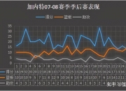 平博中国官网-包含布宜诺斯艾利斯独立防守体系稳固，力求半决赛再创佳绩的词条
