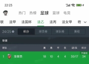 平博网站-梅斯抢分成功，法国足球队排名反弹的简单介绍