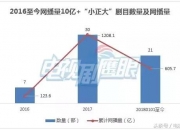 平博体育官网-关键比赛中，东风战神强势突围，全场高潮不断