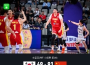 平博网站-无解！张子宇8中8狂砍18分“双塔”组合登场奠定胜局的简单介绍