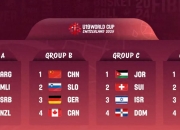 平博网站-U19国青世青赛前瞻是否有机会进世界前8的简单介绍