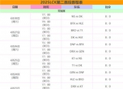 平博网站-《英雄联盟》2025MSI季中冠军赛赛程公布：入围赛6月2的简单介绍