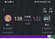 平博体育试玩-湖人大将再次砍下三十加分，率队取胜