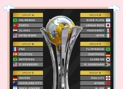 平博中国官网-马竞1-0仍无缘世俱杯16强！格子替补绝杀3队同积6分+博塔弗戈第2