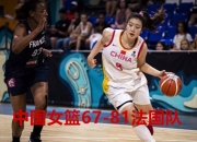 平博中国官网-关于印度女篮神奇逆转委内瑞拉，晋级奥运会八强的信息