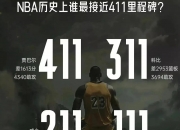 平博体育-球场争夺激烈，球员拼尽全力争取每一分