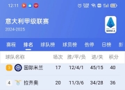 平博体育官网-关于博洛尼亚战胜罗马，豪取五连胜迅速冲击前四的信息