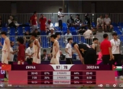 平博体育试玩-U19男篮世界杯排位赛-郇斯楠16+9+4中国不敌法国