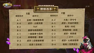 虎啸传奇，晋级半决赛，再续辉煌！的简单介绍