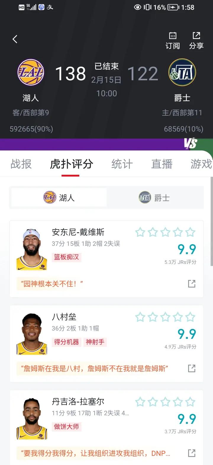 湖人大将再次砍下三十加分，率队取胜