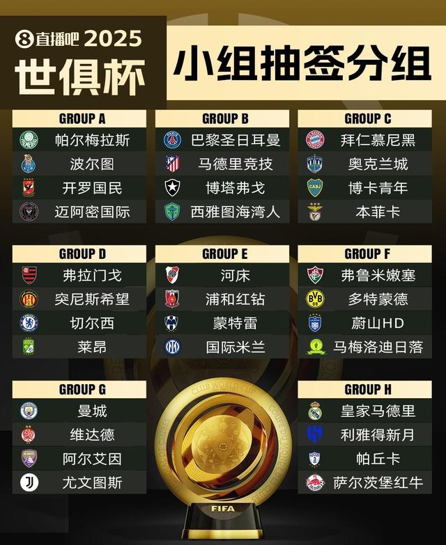 世俱杯历史冠军大盘点