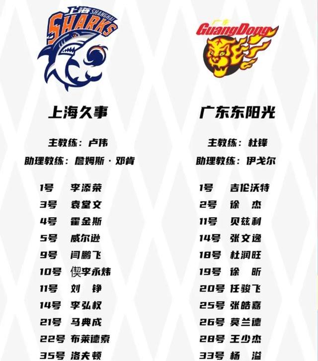 关于李弘权21分上海大胜广东张宁21分山西负同曦的信息