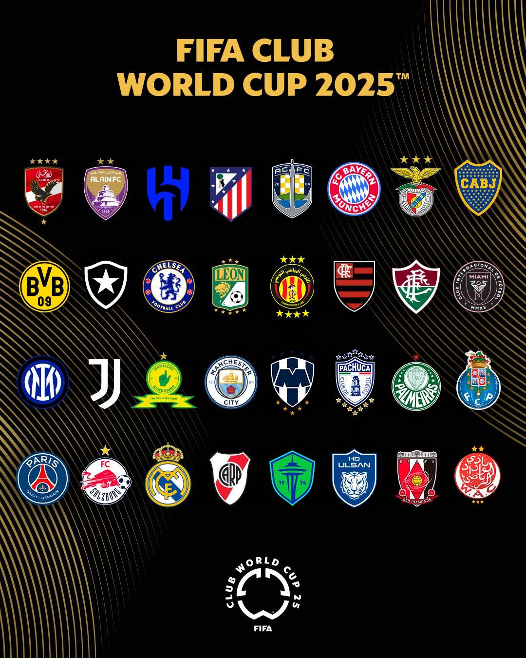 世俱杯冷门比赛全纪录(世俱杯参赛队伍2021)