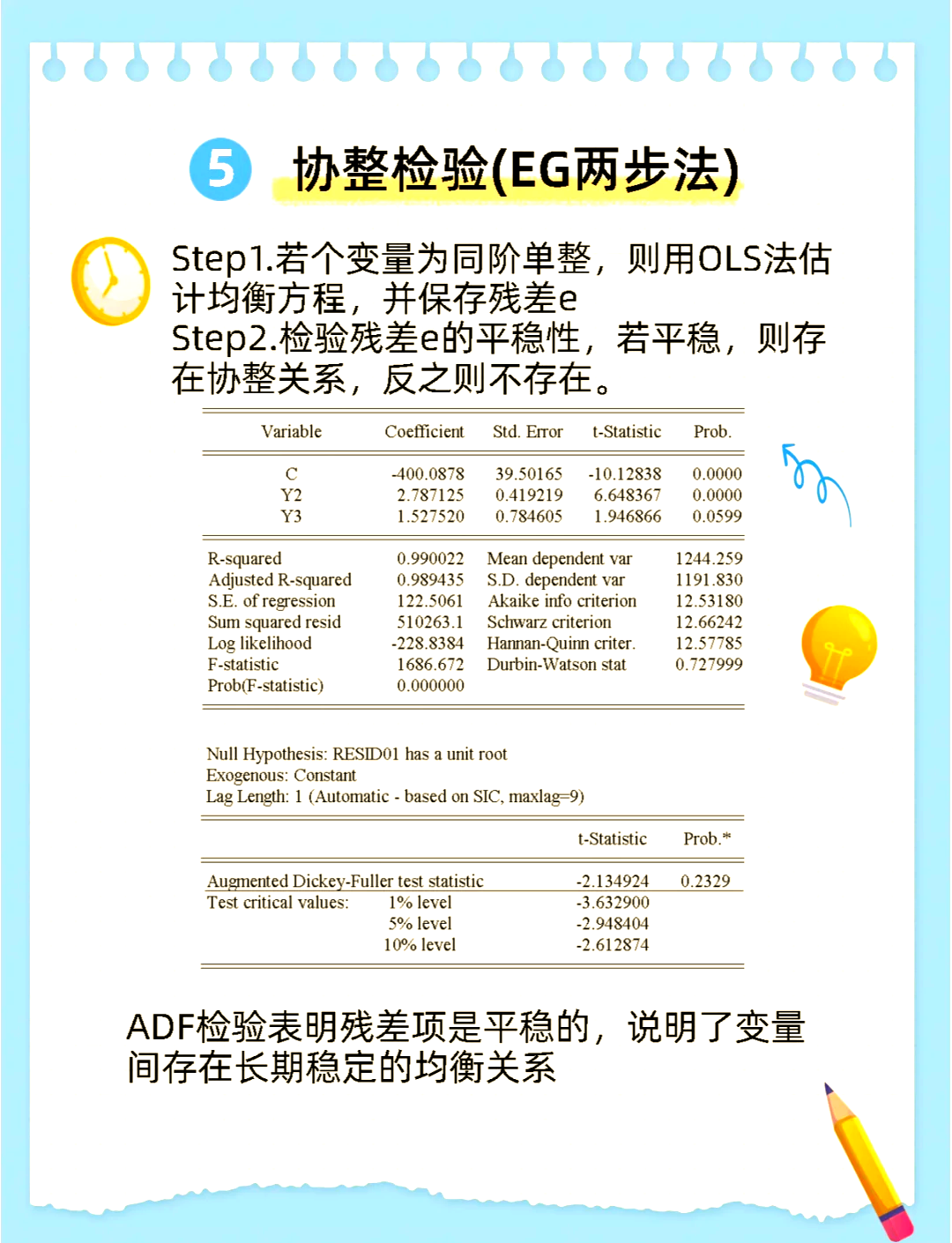 包含世俱杯VAR技术应用情况的词条
