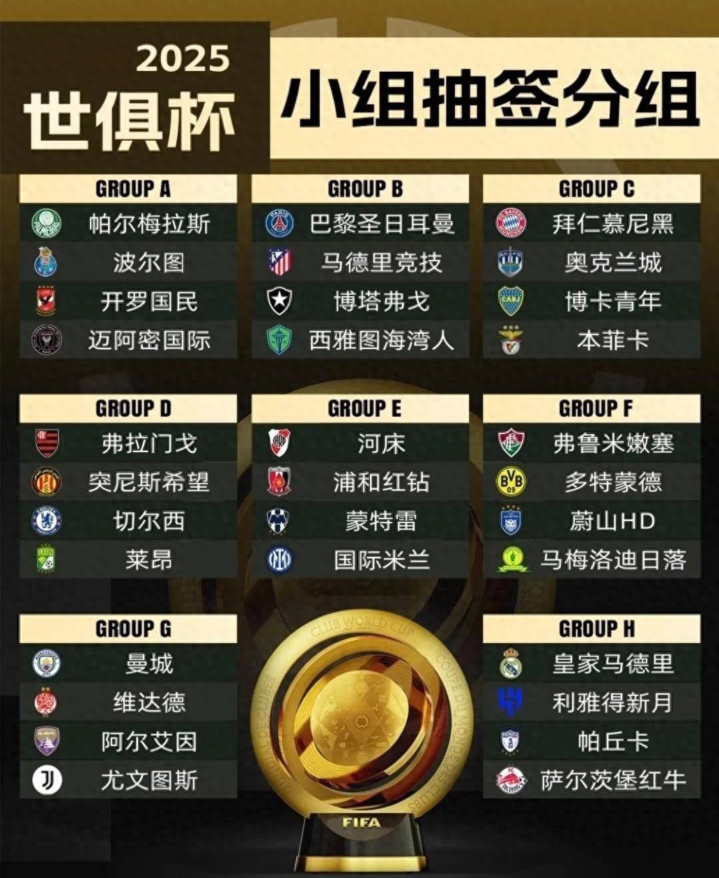 世俱杯金靴赔率:姆巴佩1赔5.5居首哈兰德紧追的简单介绍