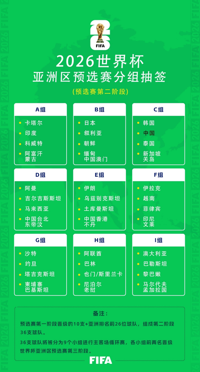 世俱杯门票购买全攻略(世俱杯票价)