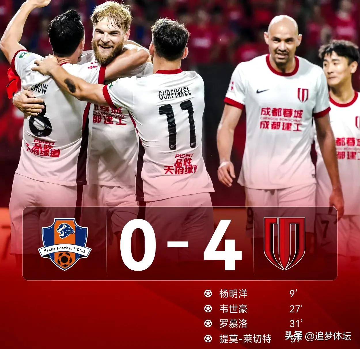 随着蓉城5-0大胜新鹏城，国安4-0，泰山3-1，中超最新积分榜出炉的简单介绍