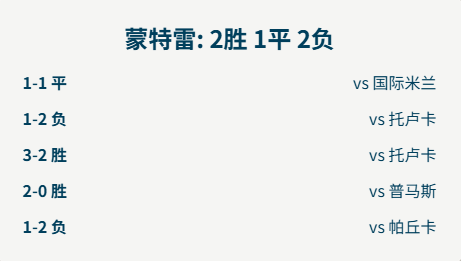 恩菲尔德核心球员体能恢复，备战河床