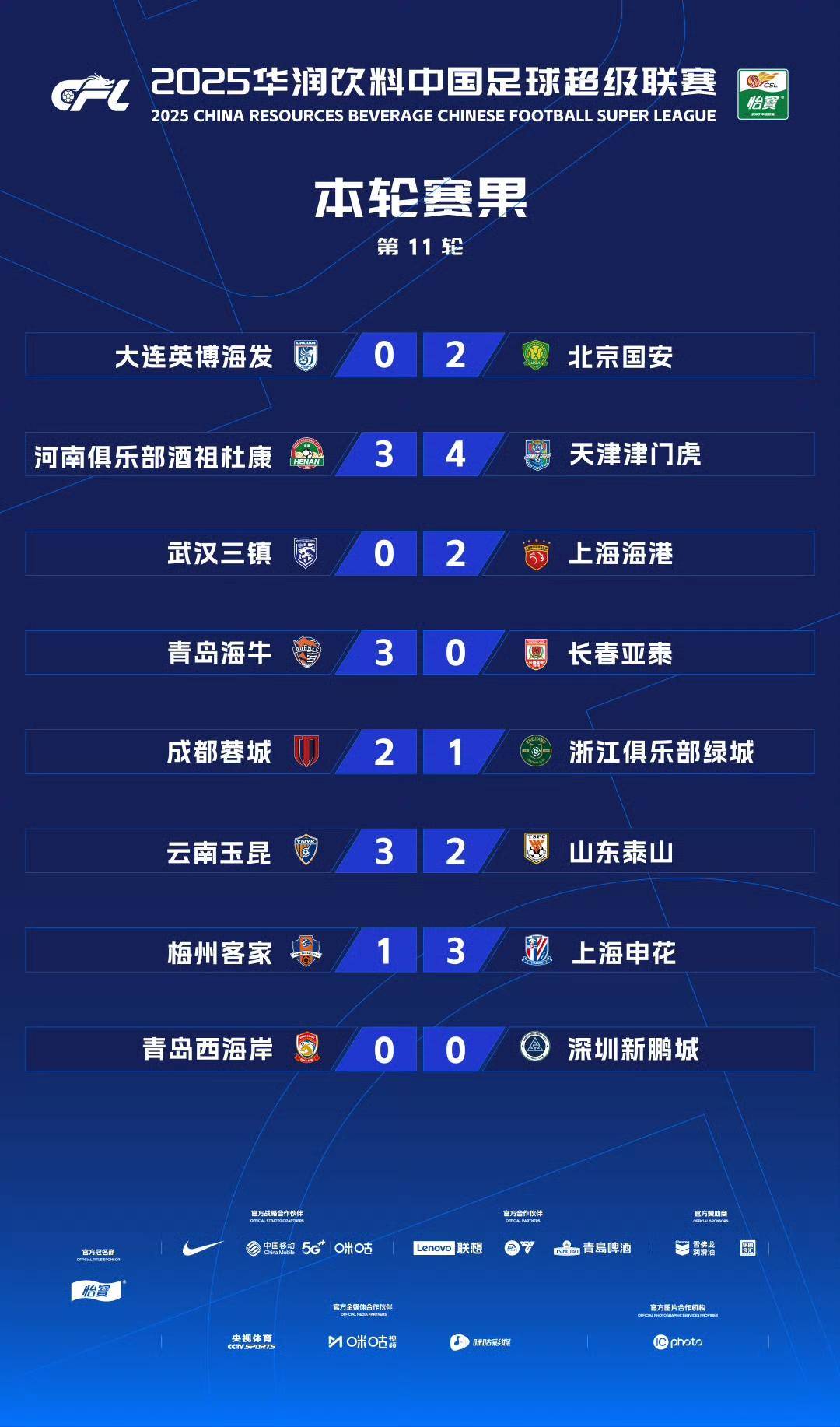 中超联赛第11轮裁判人员选派安排表发布