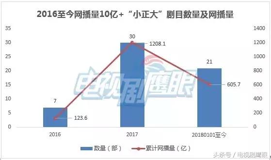 关键比赛中，东风战神强势突围，全场高潮不断