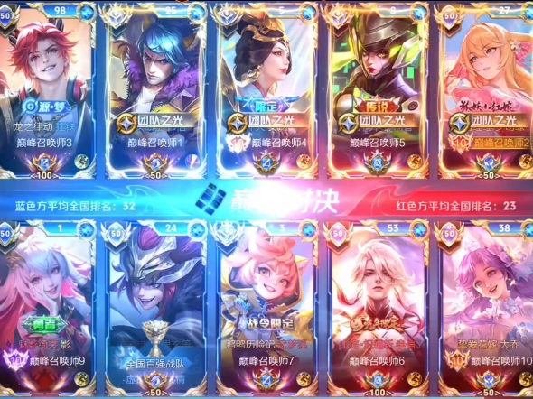 东风战神与天启小队在王者荣耀国际版中上演巅峰对决，最终连下两城，粉丝高呼其名的简单介绍