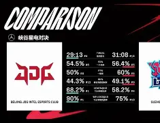 今日刀塔战报：暗影军团稳扎稳打拿下比赛，粉丝高呼其名
