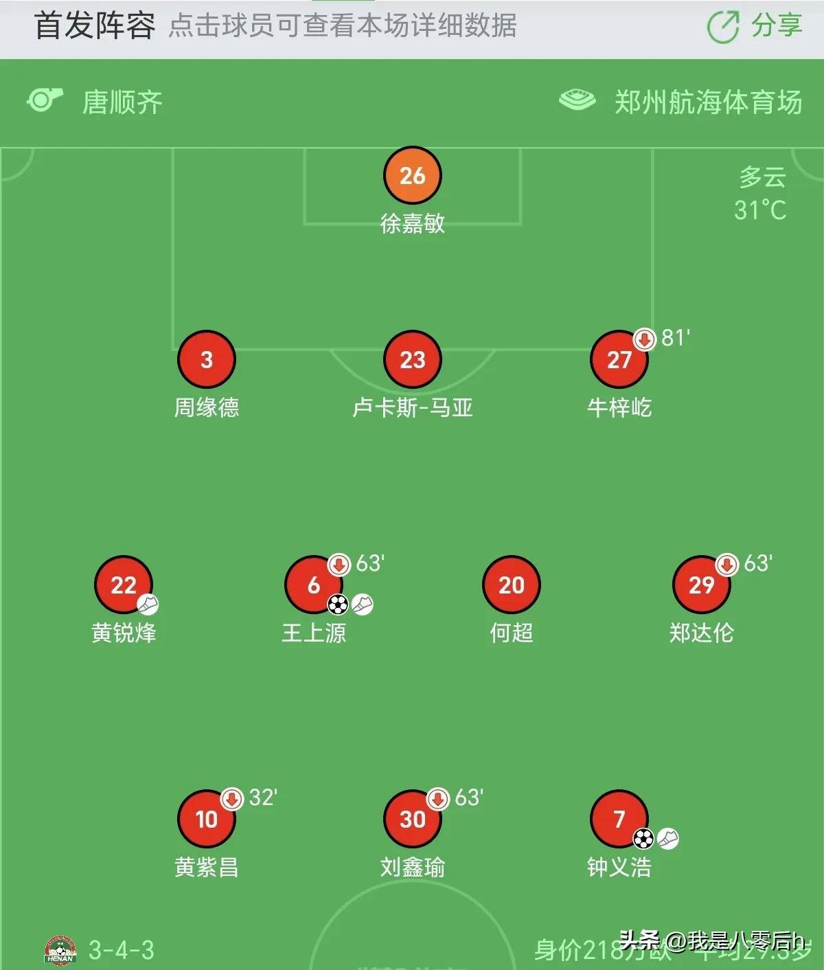 足协杯-王上源钟义浩相互传射河南3-2逆转浙江