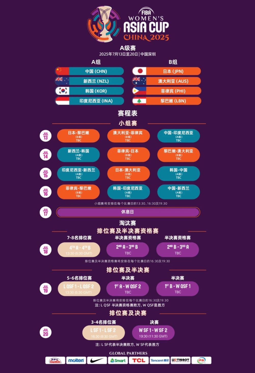 女篮亚洲杯-19:30播中国VS日本限速是关键