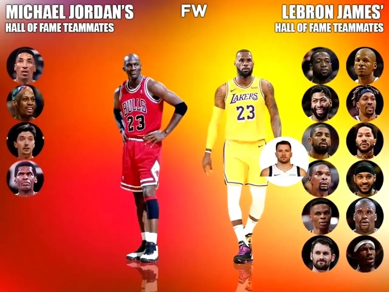 艾顿来了!詹姆斯与九位状元同队创NBA历史之最