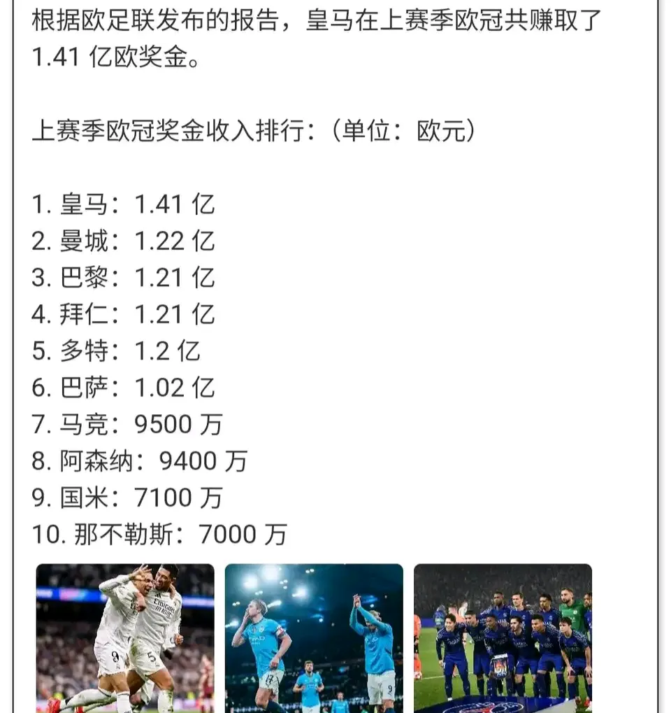 包含皇马球员年薪排行榜：姆巴佩第一，阿诺德第五&怀森900万第十六的词条