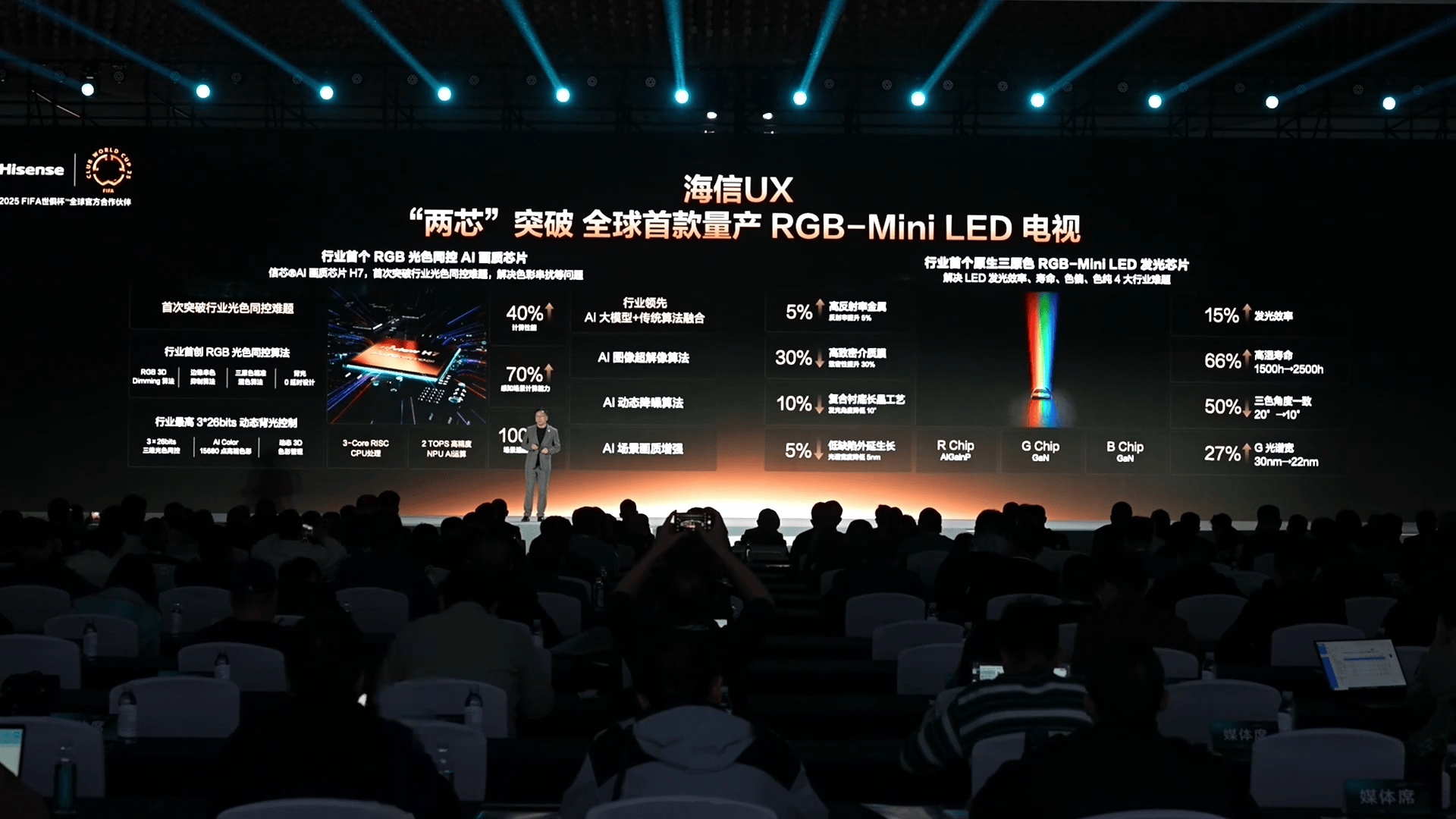 包含海信携116吋海信电视UX亮相中国家电及消费电子博览会的词条