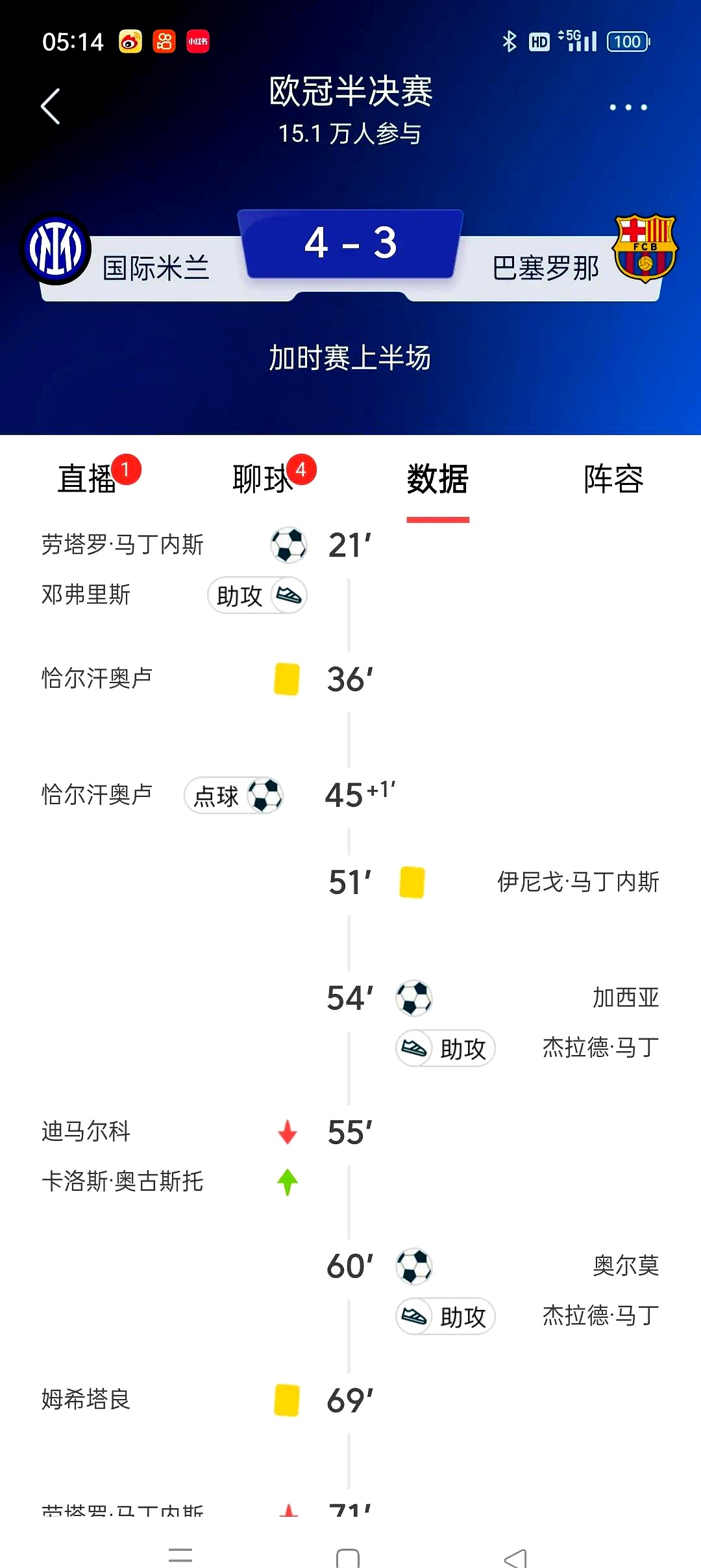 2-1！0-0！国米出线形势：输球大概率出局，末轮或造3队5分奇观的简单介绍