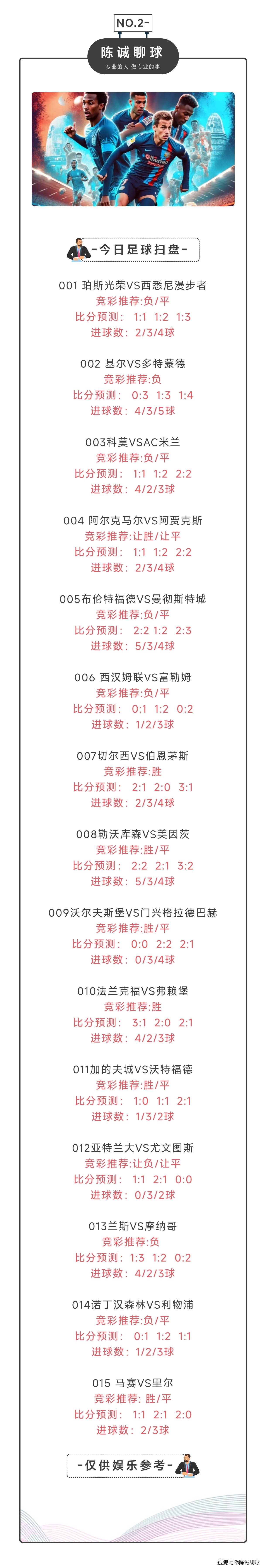欧盟杯赛事精彩纷呈，球队实力悬殊明显