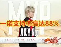 高雄豪取两连胜，实力有所提升