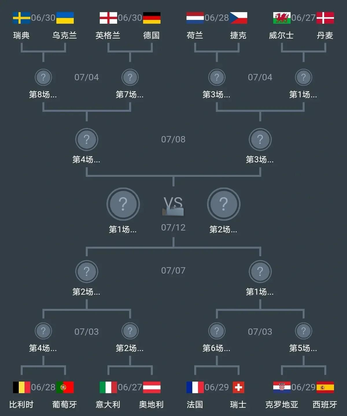 匈牙利球队击败挑战，欧洲杯晋级前景看涨的简单介绍